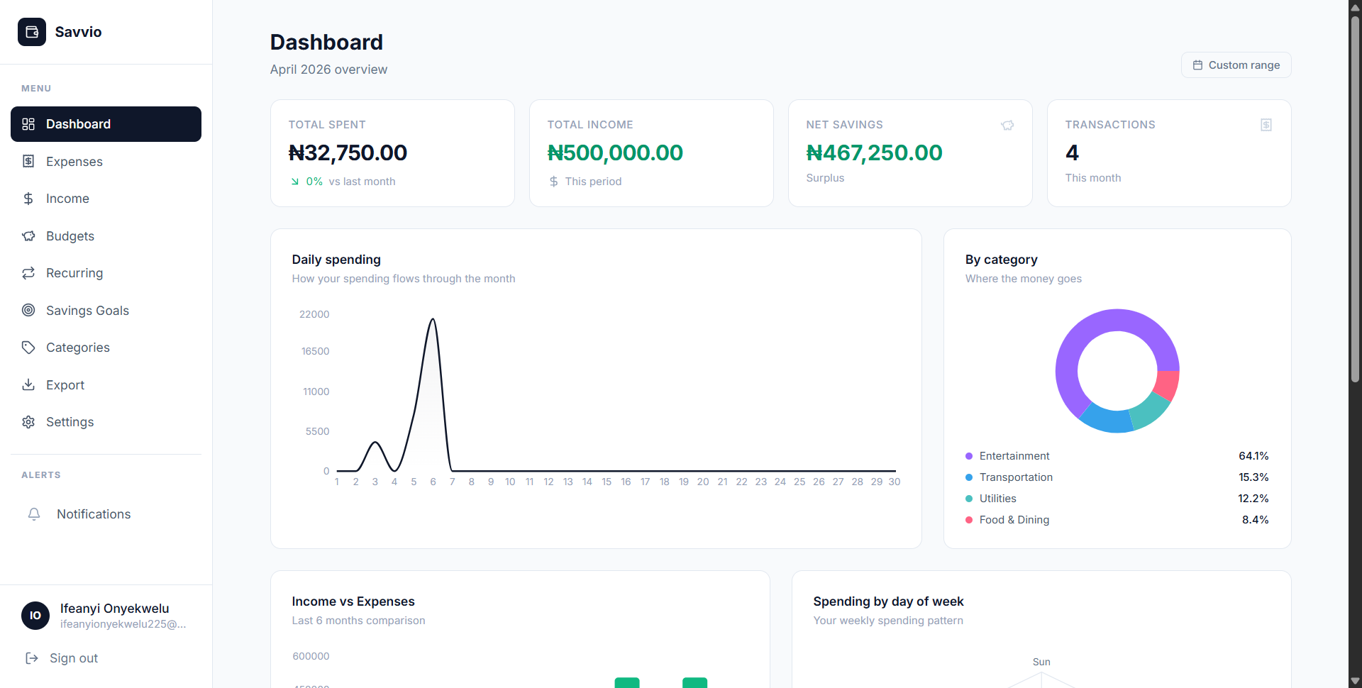 Savvio โ Personal Finance Tracker